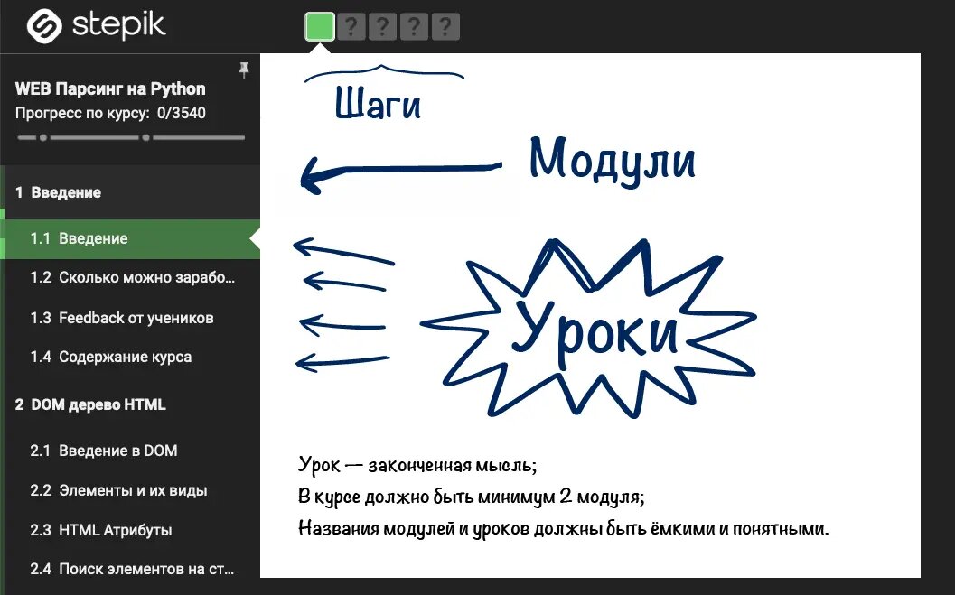 Как выглядят модули, уроки и шаги 