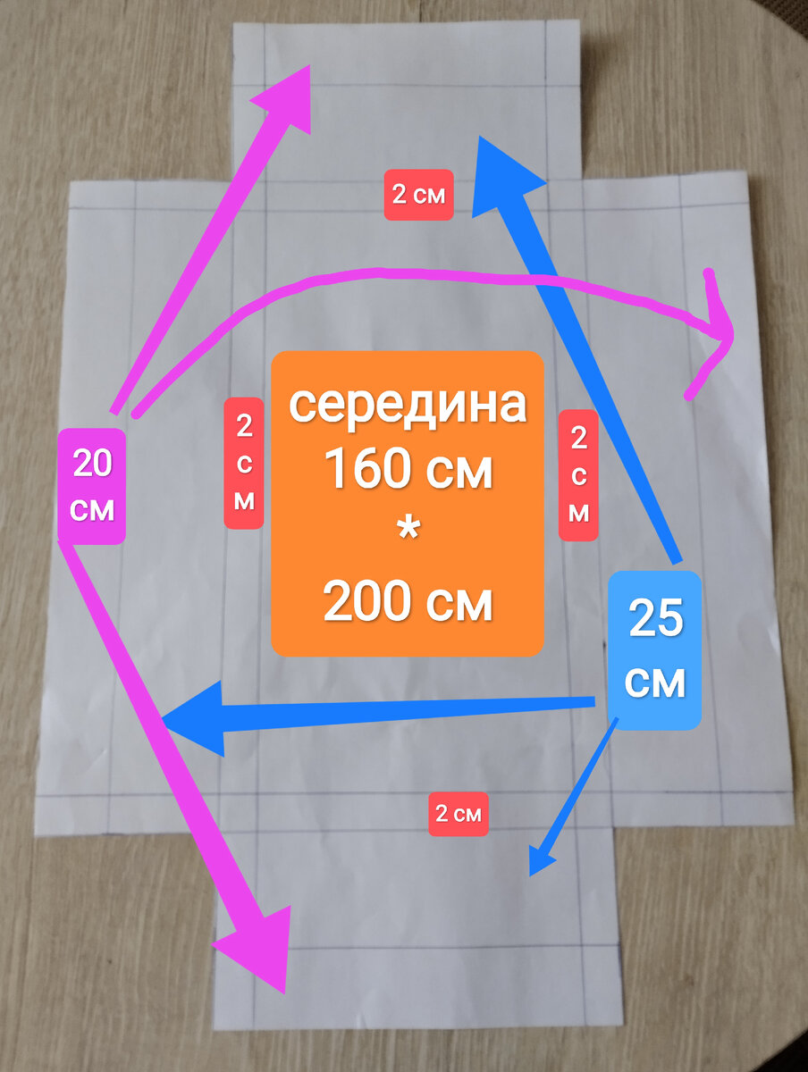 Как сшить наволочку с запахом пошагово