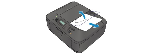 Ошибка b МФУ Canon MG | Qbit