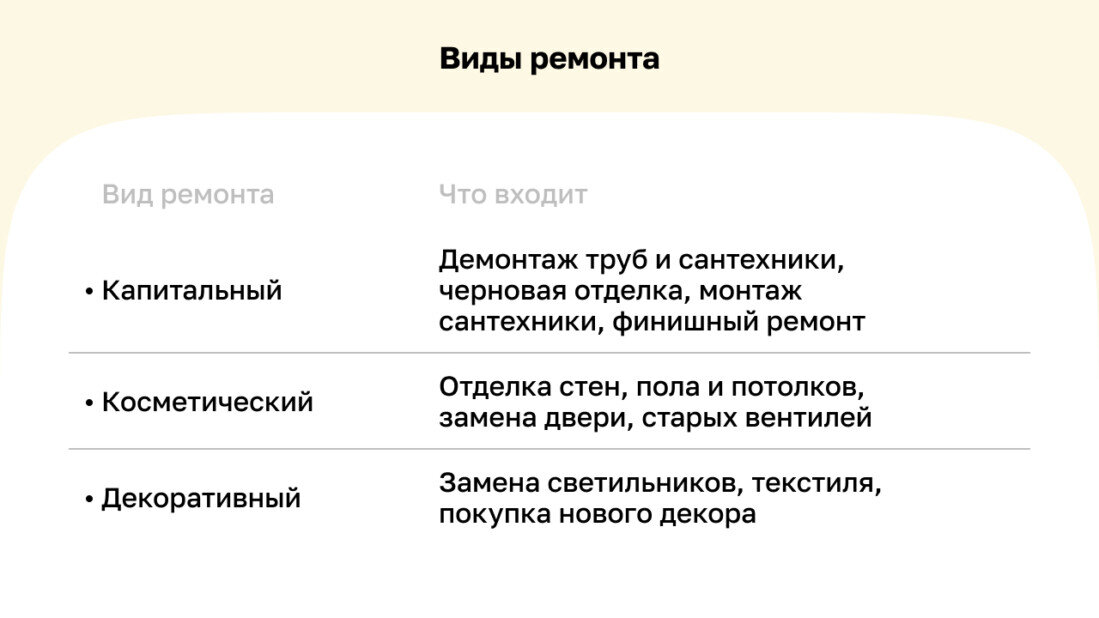 Ремонт в новостройке: основные этапы. Актуальные советы на 2021 год.