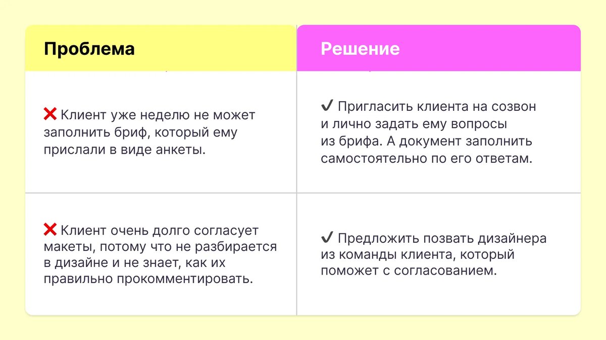 Как заинтересовать покупателя в письме. Напоминалка для клиента о процедуре. Напоминание клиентам о себе. Рассылка клиентам напоминание о себе. Напоминание о платеже.