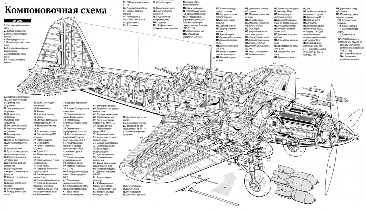 #Aviablueprints Подборка чертежей Ильюшин Ил-20. Взято из Интернета. 2020 Денис 