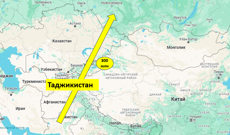 Схема движения групп из Афганистана и Пакистана в сторону России