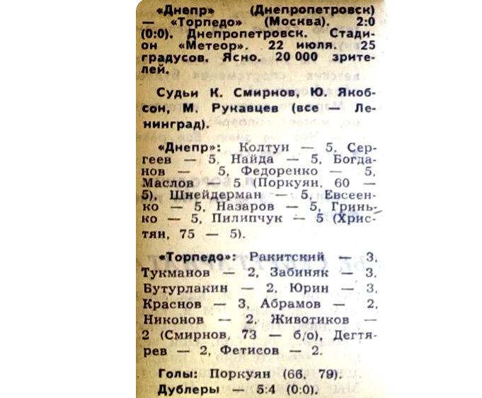 "Советский спорт", № 171 (7735), вторник, 24 июня 1973 г. С.3. С небольшой корректировкой автора ИстАрх.