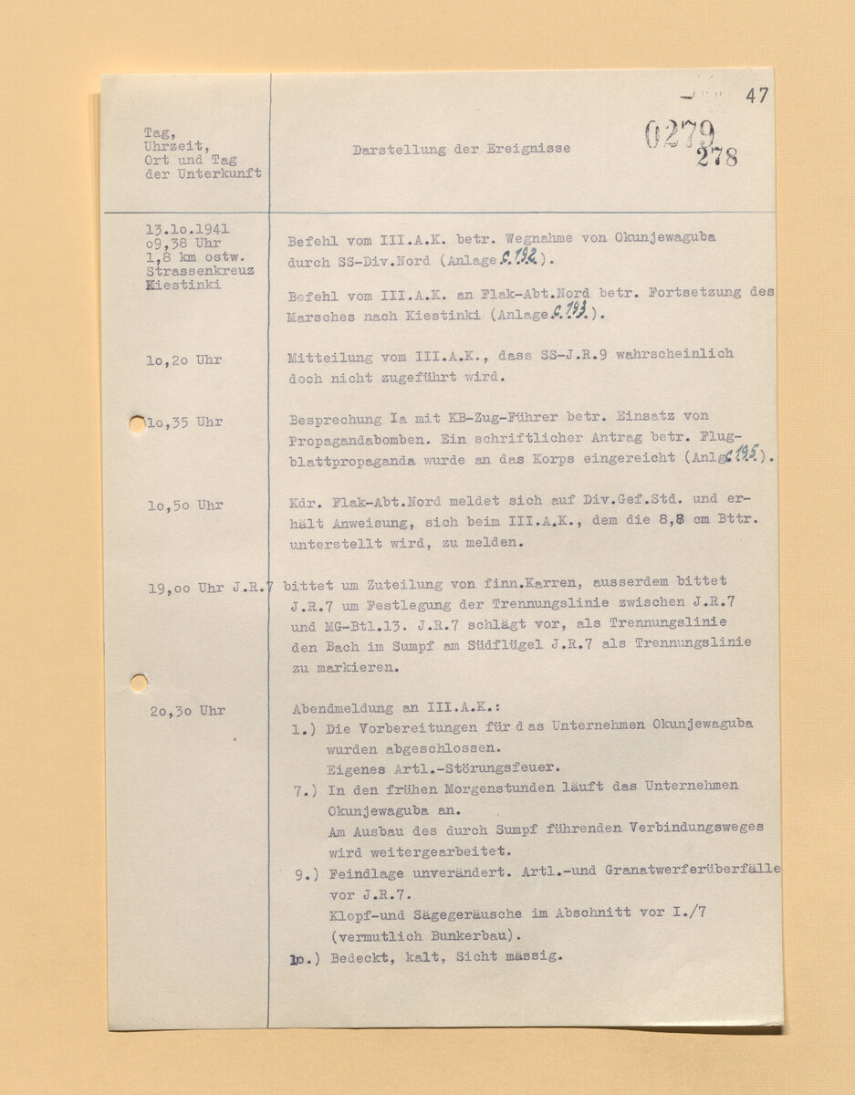 Скан журнала, 4 листа