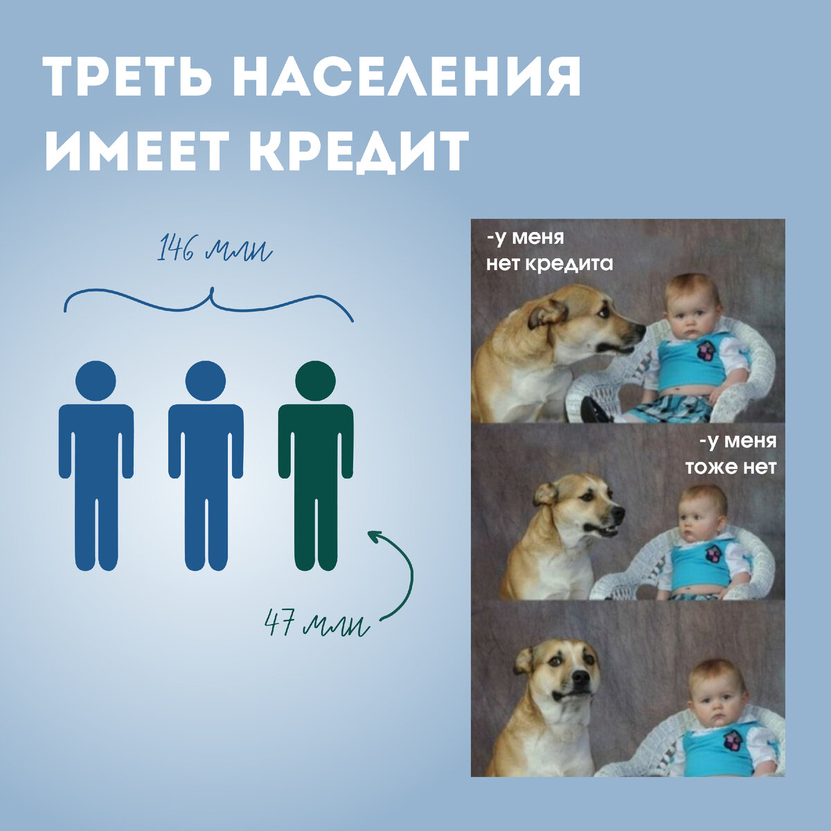 Одобрение | Кредитный брокер