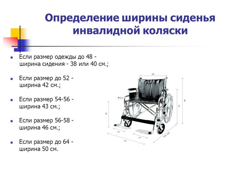 Как выбрать инвалидное кресло для пожилого человека