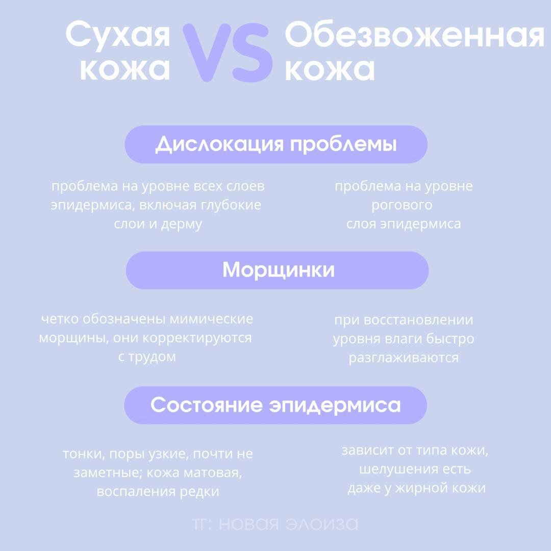 Оставляю вам памятку, можете сохранить себе, но не забывайте, что авторство принадлежит каналу "Новая Элоиза"