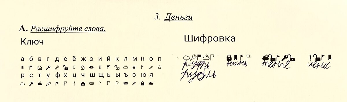 Задание с шифрованием. Внеурочное занятие по математике, 28.03.2024 год.