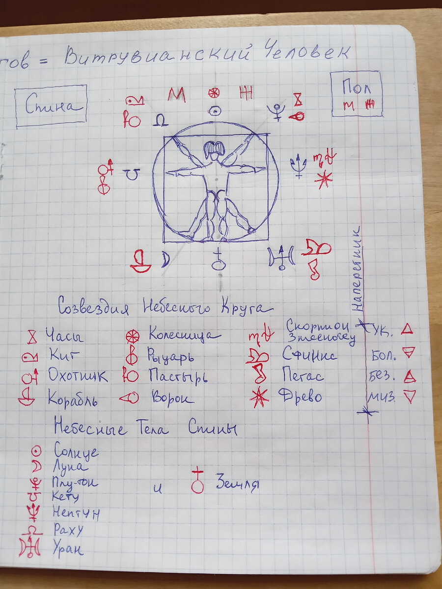 ЛИСТ 1 СПРАВА