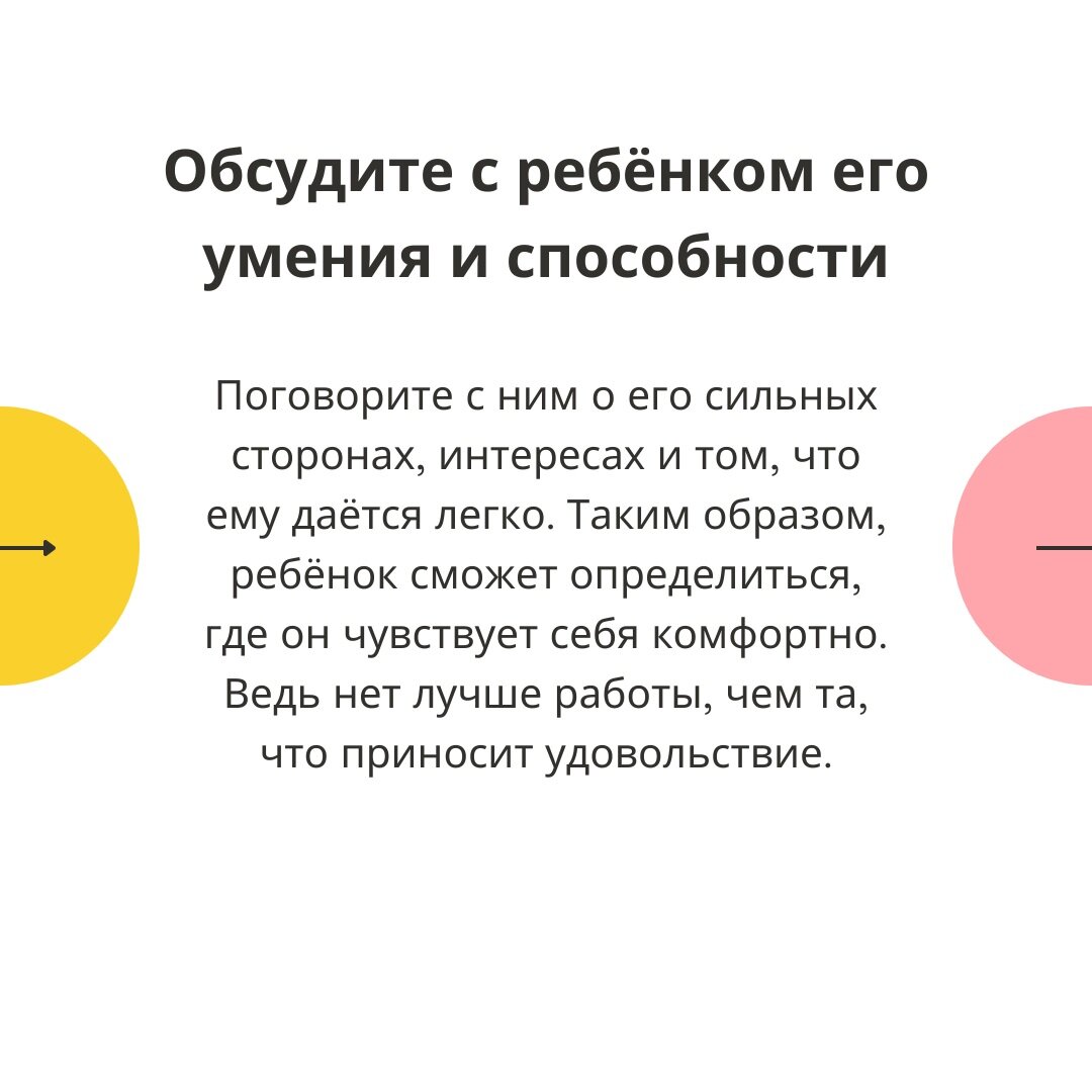 Выбираем профессию вместе | Факультет довузовской подготовки НИУ ВШЭ | Дзен