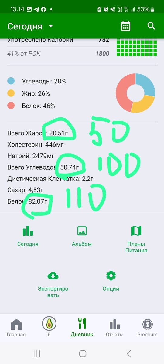 Разбор моего питания)) 