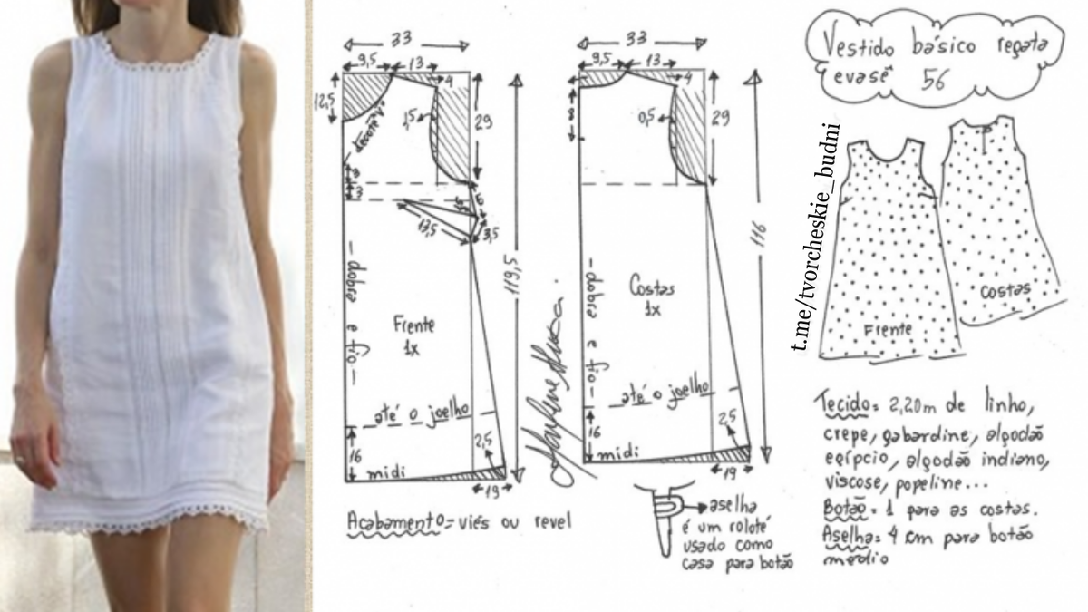 Выкройки модных летних платьев. Легкие выкройки летних платьев. Выкройка простого платья. Легкая выкройка летнего платья.