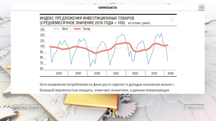    Индекс предложения по инвестиционным продуктам. Фото: Царьград