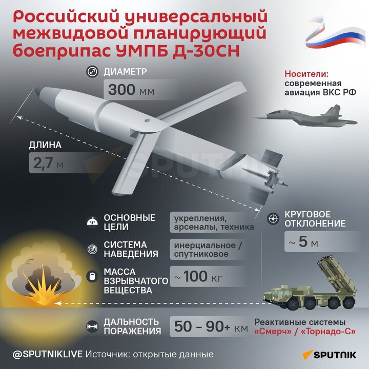 https://avatars.dzeninfra.ru/get-zen_doc/271828/pub_6605ab8a74b4ea5e8743a58d_6605abe78025187e44df43bb/scale_720