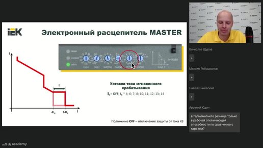 Силовые автоматические выключатели. IEK GROUP