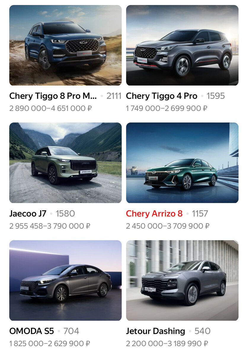 Скриншот с сайта AUTO.RU