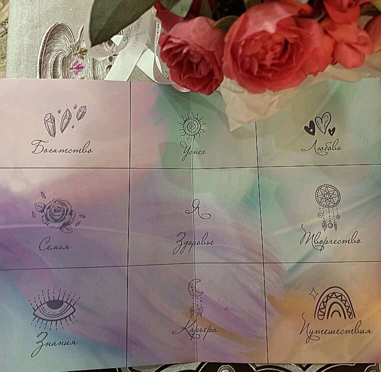 Фото из галереи телефона