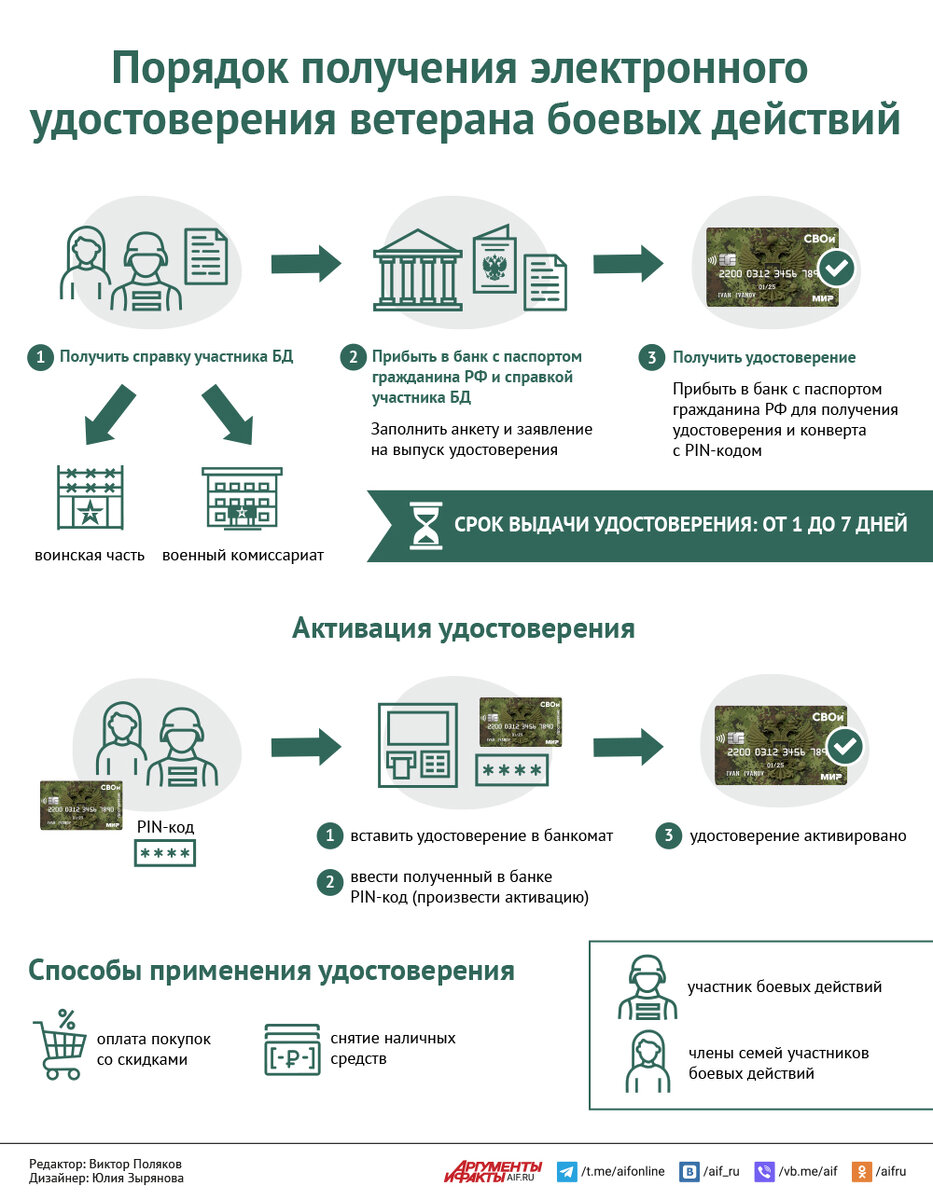    Нажмите для увеличения