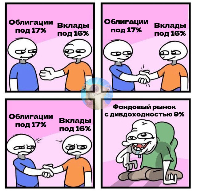 Моя злободневная версия известного мема