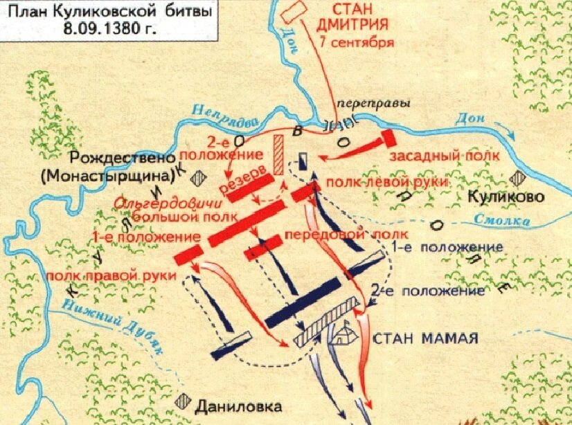 Учёные нашли артефакты, перевернувшие представление о Куликовской битве ...