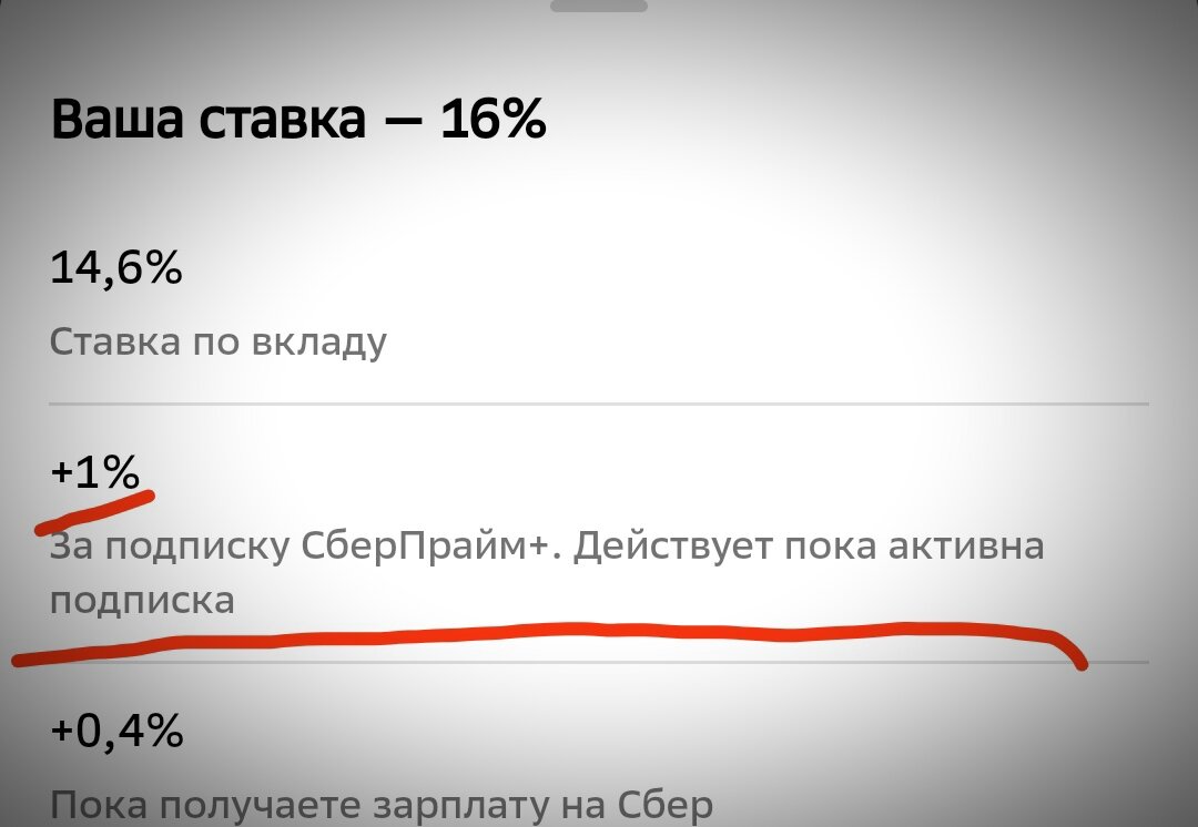 надбавки к проценту для вклада "Лучший 16%