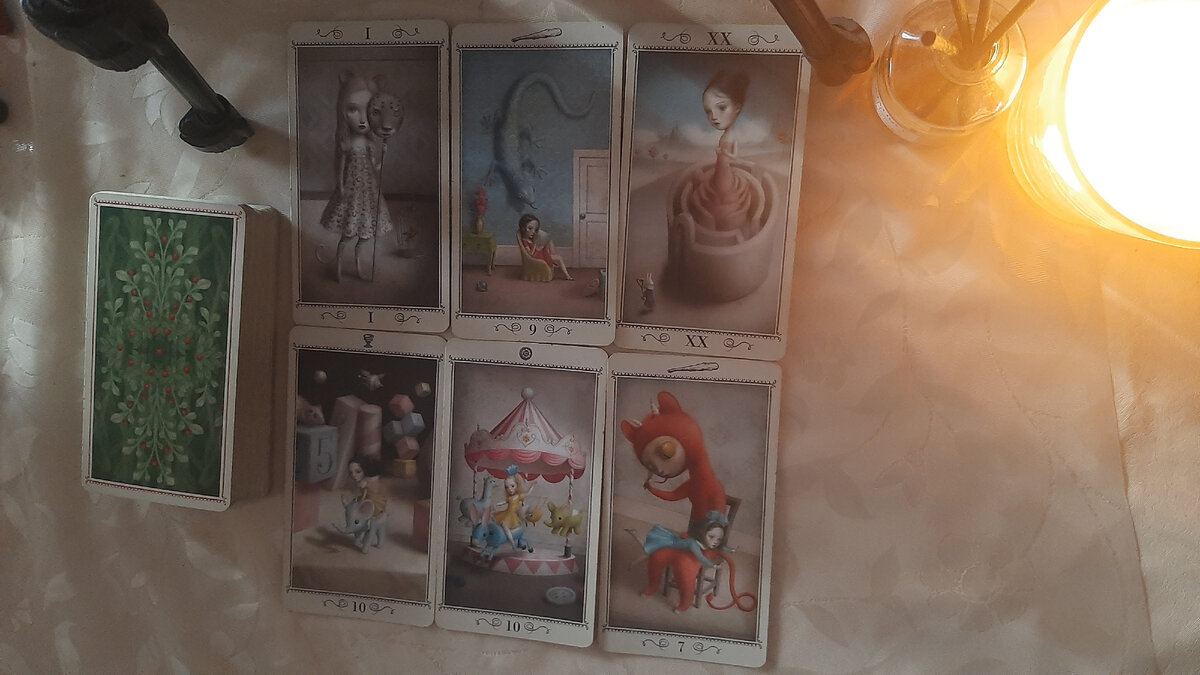 Сигнификация.