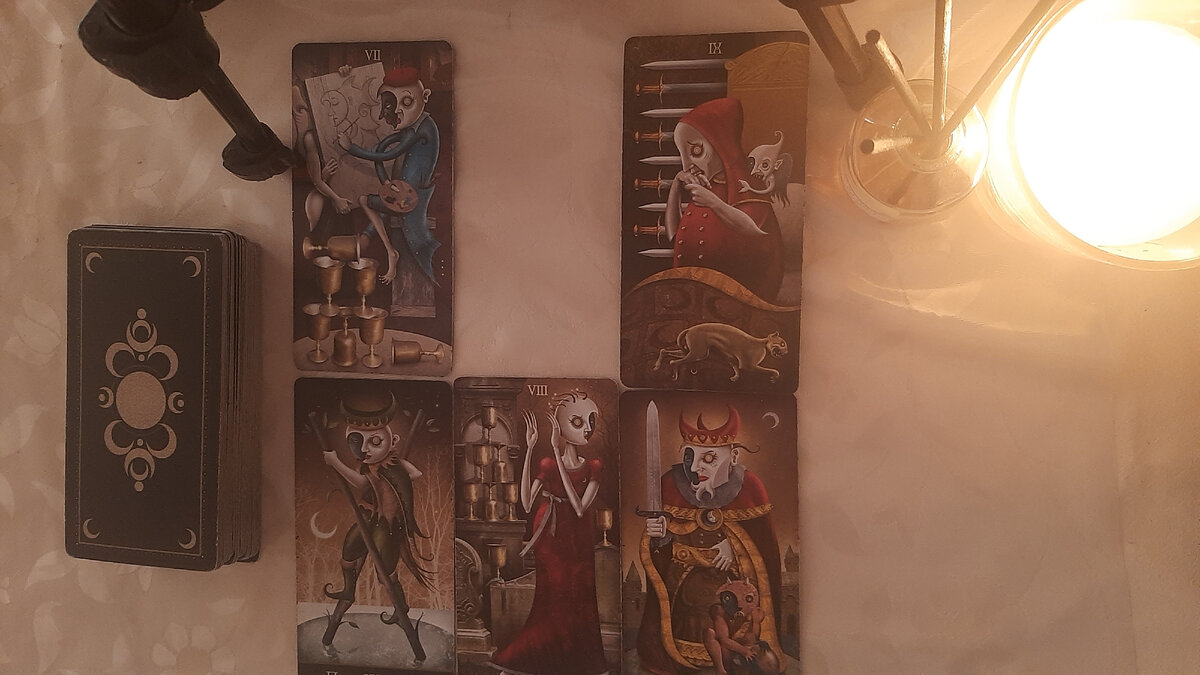 Сигнификация.