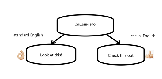 Зацените, как вам? 👆