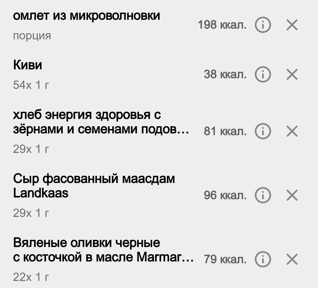 Про оптимальный темп сброса при похудении. И пошаговый рецепт омлета,  приготовленного за 2 минуты в микроволновке | Из пышечки в худышечки | Дзен