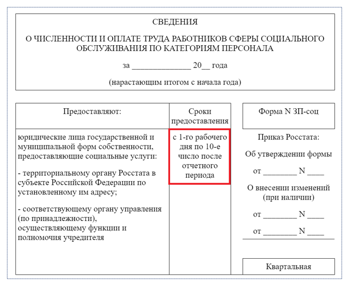 Зп соц инструкция по заполнению 2024