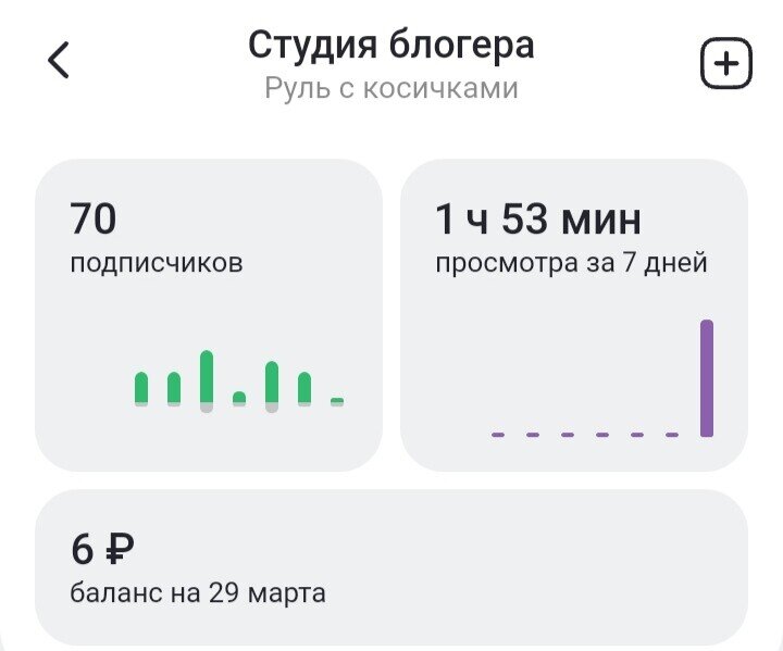 Мои кровные! 6,67 - если точнее. Почти 7 рублей!