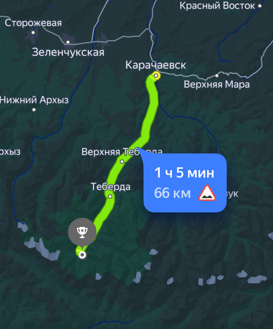 Знакомство с Кавказом за 9 дней. Автомобильное путешествие по Кавказу.  План-маршрут с основными местами Кавказа. | Записки Блудимира | Дзен