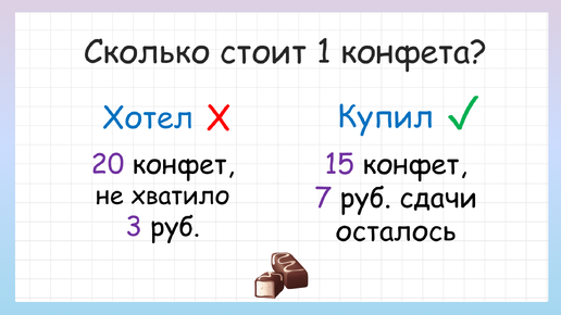 Задача на логику. Сколько стоит одна конфета?