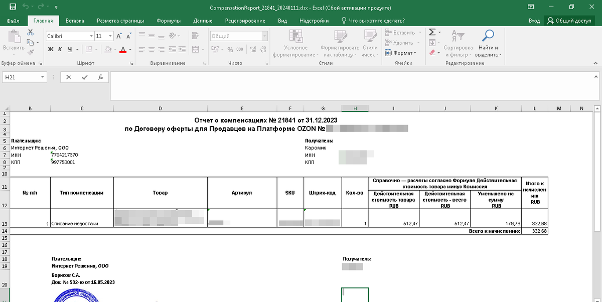 Отчет о компенсациях