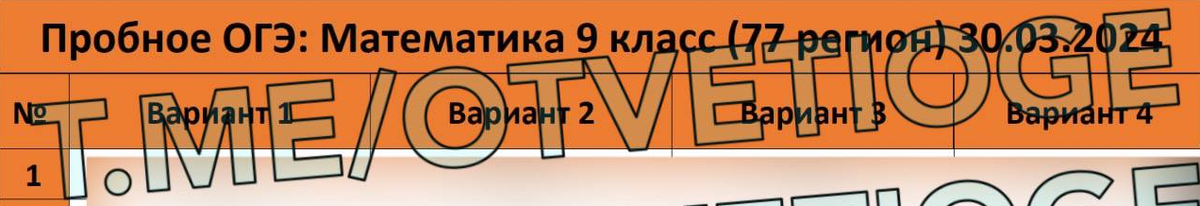 Огэ вариант 1 2024 года. Огэ 17 июня 2023. Огэ математика 2022 варианты. Огэ по математике 9 класс 2022 ященко 36 вариантов. Фипи ященко типовые варианты огэ 2022 математика.