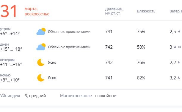 Погода на завтра в сафоново по часам. Погода в кирове на неделю. Погода на завтра в сафоново по часам. Погода на завтра в сафоново по часам. Погода на завтра в сафоново по часам.