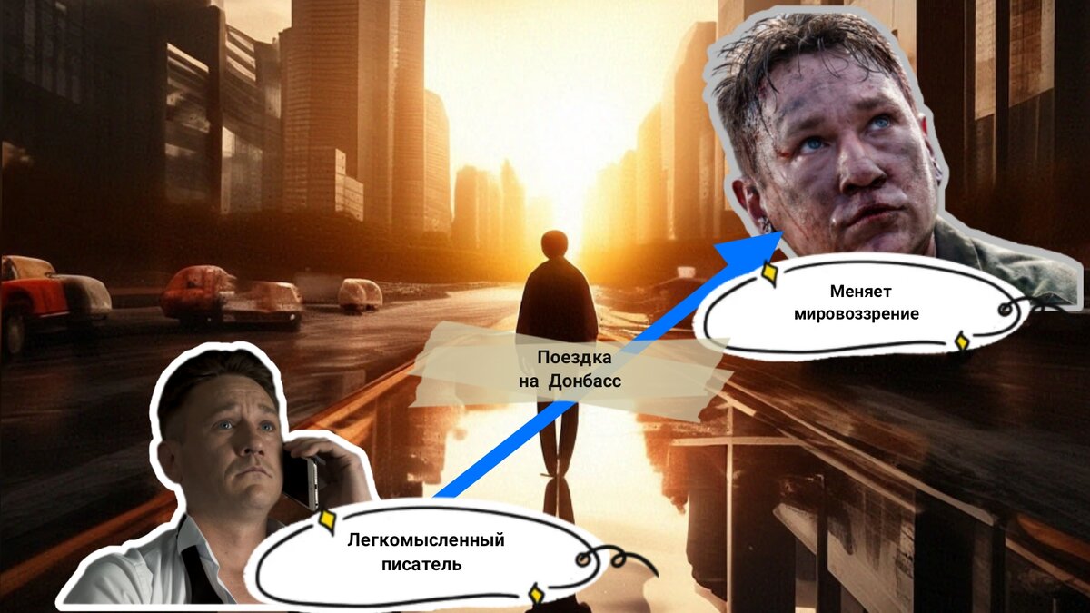 Изобразил сюжет в виде картинки