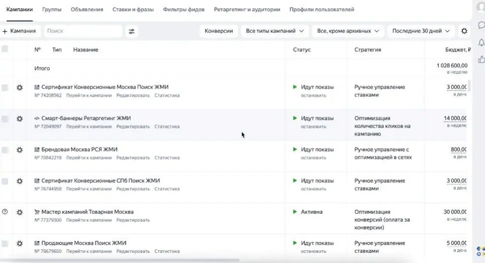 Скриншот рекламного кабинета. Раздел кампании