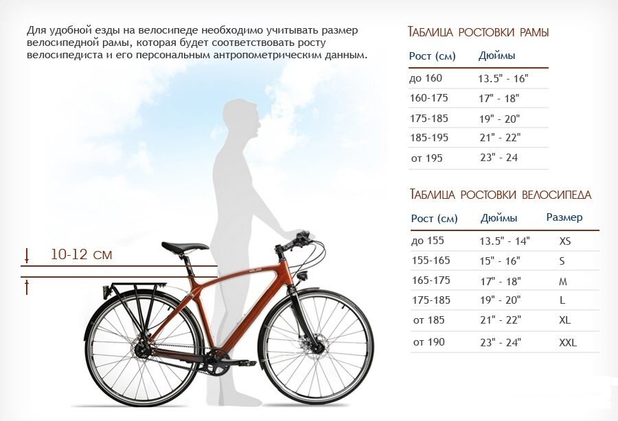 Велосипед по росту подростка. Размер рам велосипедов по росту таблица. Как выбрать раму велосипеда по росту. Таблица размеров рамы шоссейного велосипеда. Велосипедная рама по росту таблица Размеры.