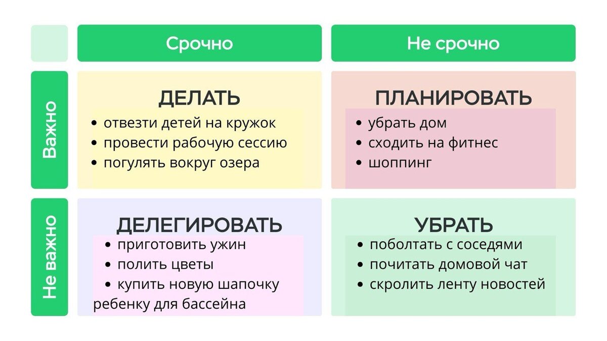 КАК МАМЕ С МАЛЕНЬКИМИ ДЕТЬМИ СУМЕТЬ ЕЩЕ И РАБОТАТЬ | dolceeda | Дзен