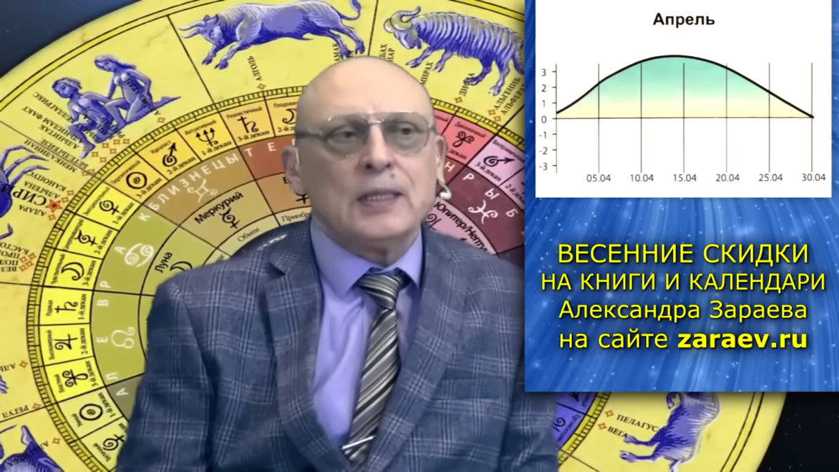 Зараев про апрель: пророческие сны с 1 по 5 число Что нас ждет в будущем Дзен