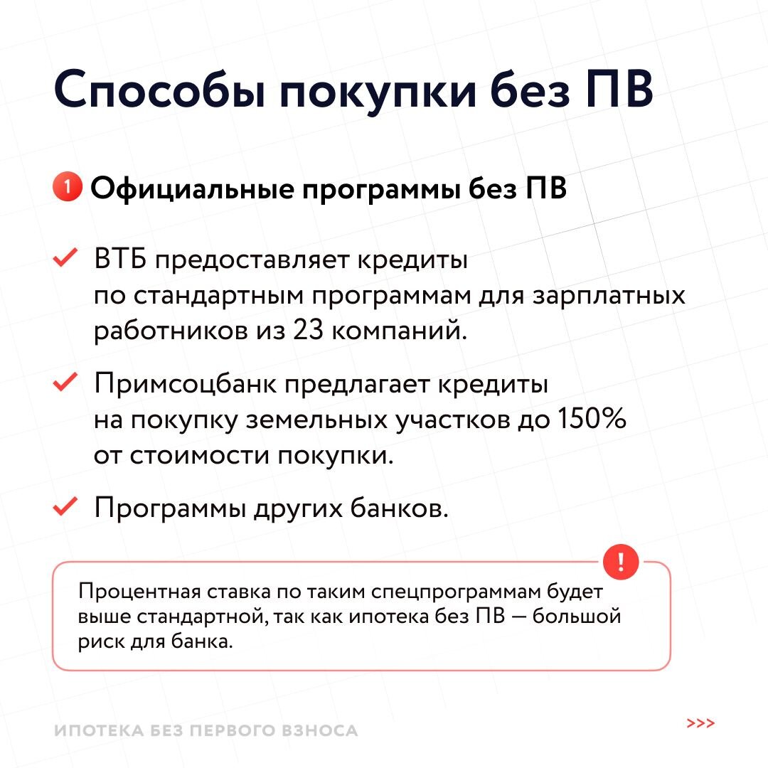 📕 Что делать, если нет денег на первоначальный взнос? | Амбассадор  новостроек | Дзен