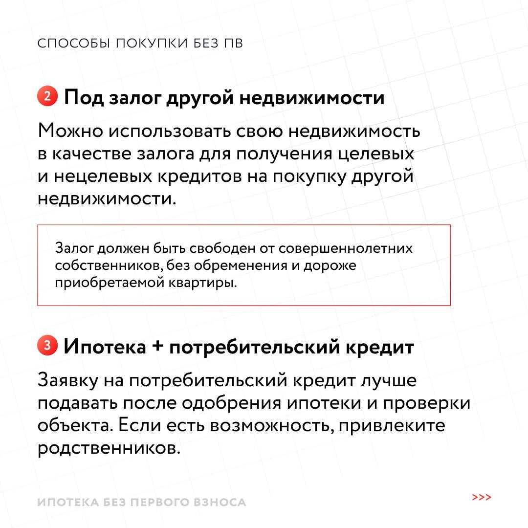 📕 Что делать, если нет денег на первоначальный взнос? | Амбассадор  новостроек | Дзен