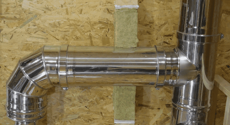 тяга для печи в баню. температура дымовых газов дровяной печи. обратная тяга в бане. причины обратной тяги в дымоходе печи. дымоотвод для банной печи.
