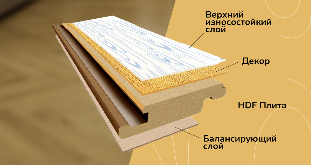 Чем отличается мдф от хдф панели