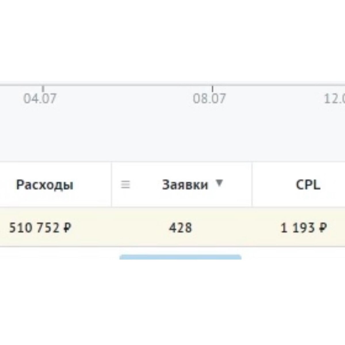 https://oksibel.ru/yandexdirect