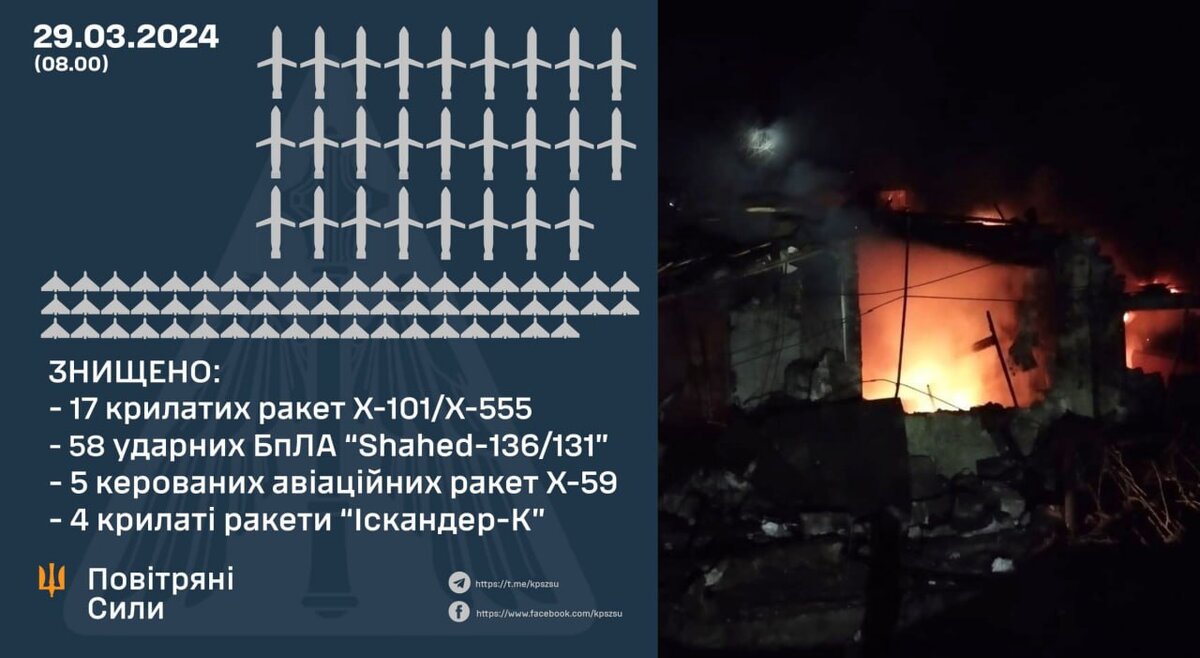 А тут уже показывают удаль молодецкую