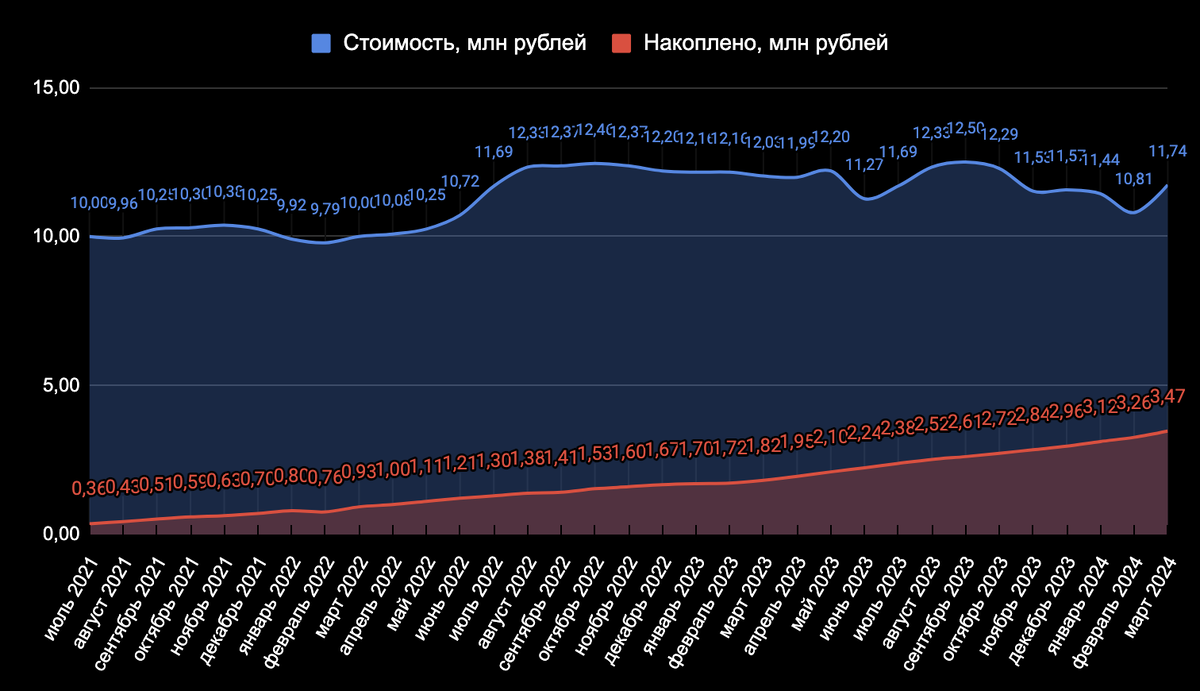 стихи про сочи. проект города россии сочи достопримечательности. проект достопримечательности города сочи. проект достопримечательности города сочи. коротко о городе сочи.
