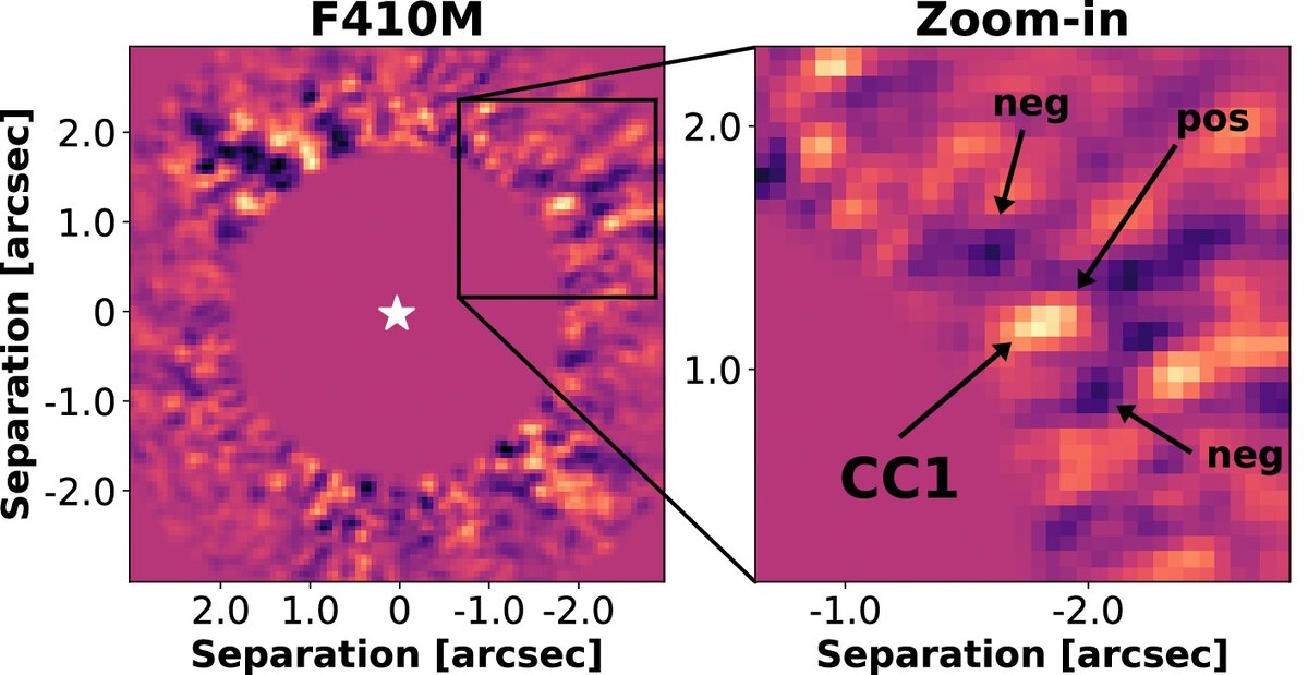   Gabriele Cugno et al. / The Astronomical Journal, 2024